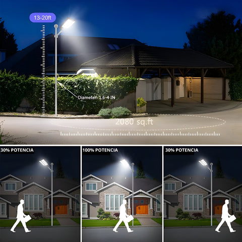 LUMINARIA PASTORAL 3500W KN1